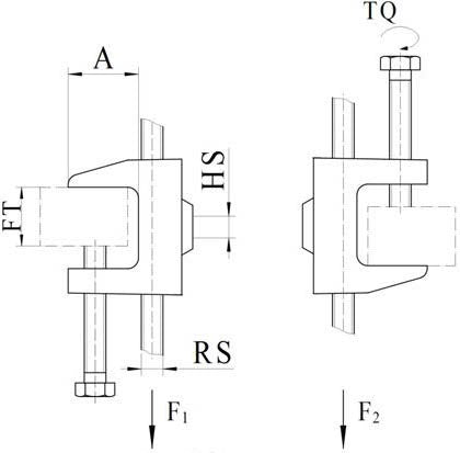 Universal Beam Clamp